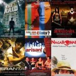 industri film indonesia 2026